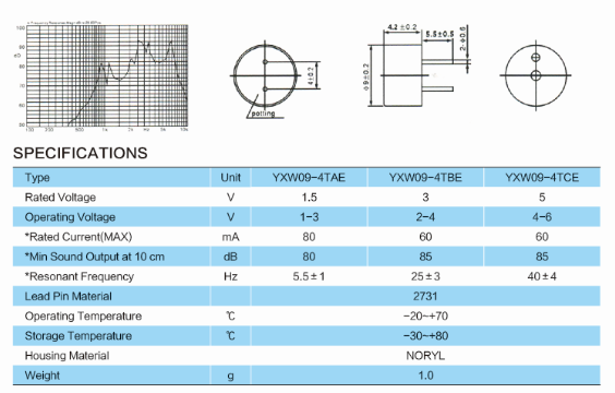 YXWE09-4T 1