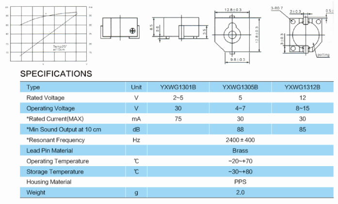 YXWG13B 1