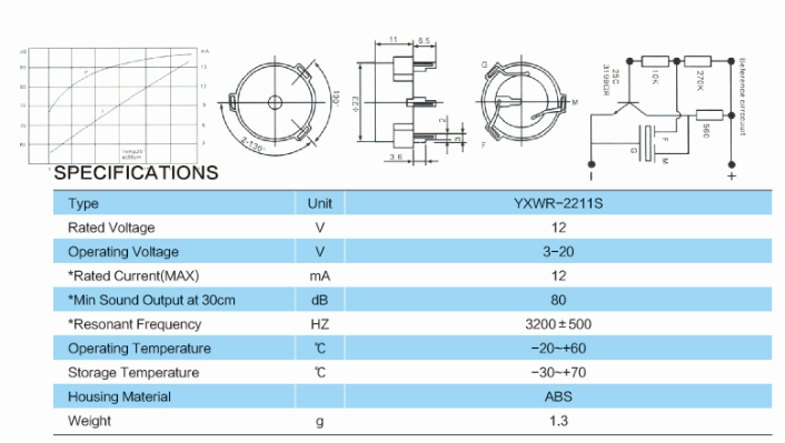 YXWR-2211S 1